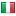 storiaolivetti.it hosted country